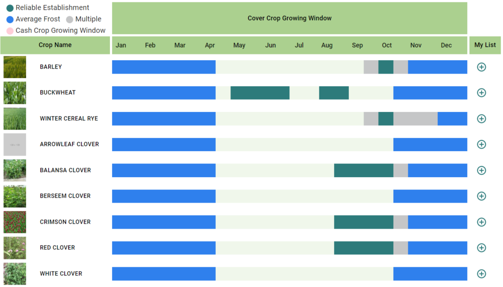 Cover Crop Selector Tool