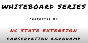 Cover photo for Conservation Agronomy Program Rolls Out ‘Whiteboard Series’